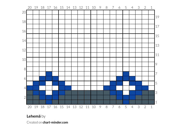 Lehemä