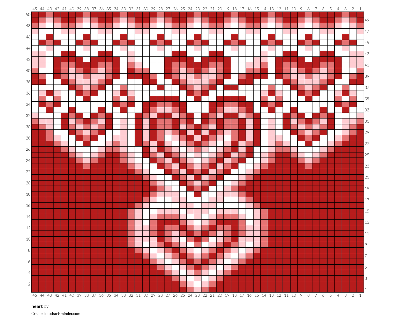 heart