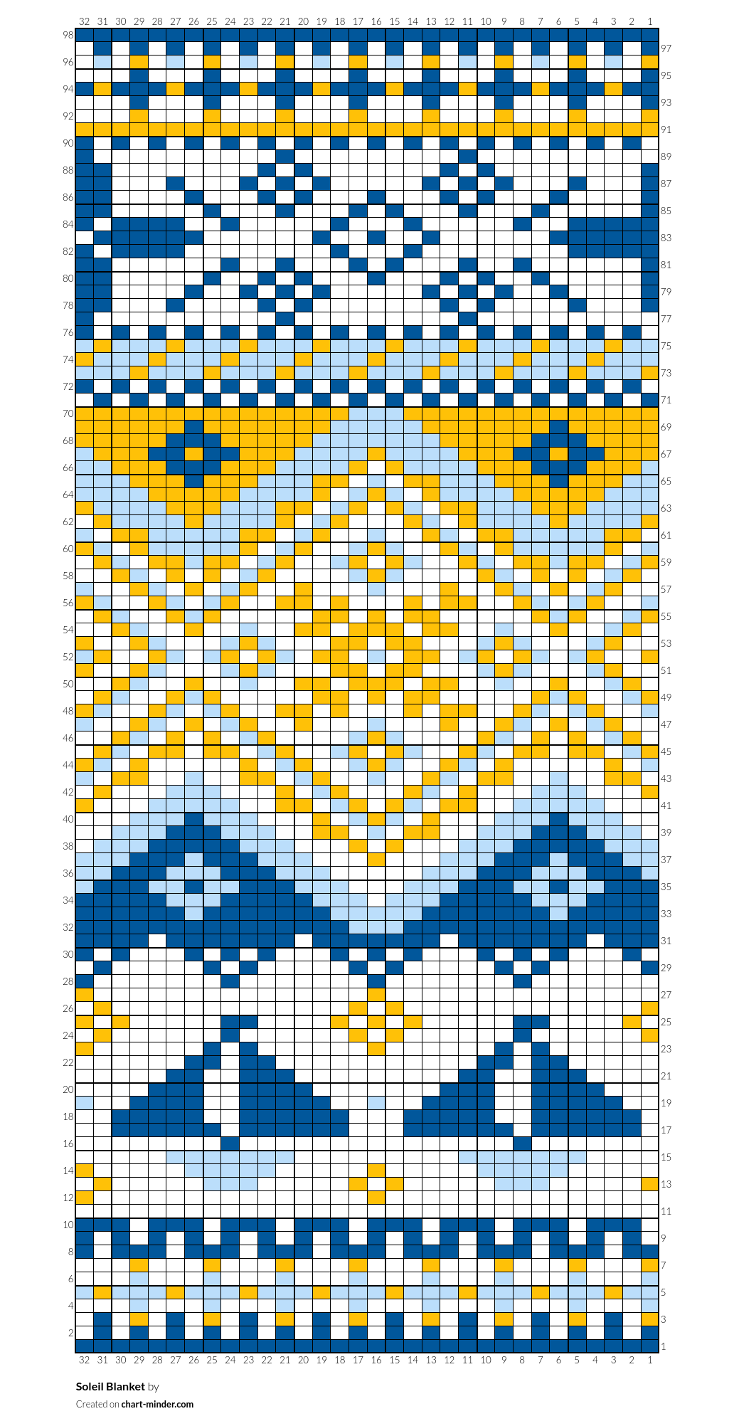 Soleil Blanket