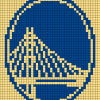 GSW pattern