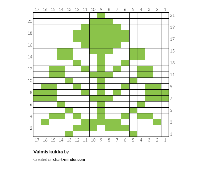 Valmis kukka