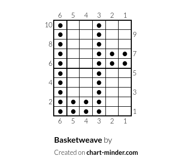 Basketweave