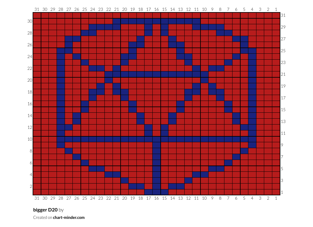 bigger D20