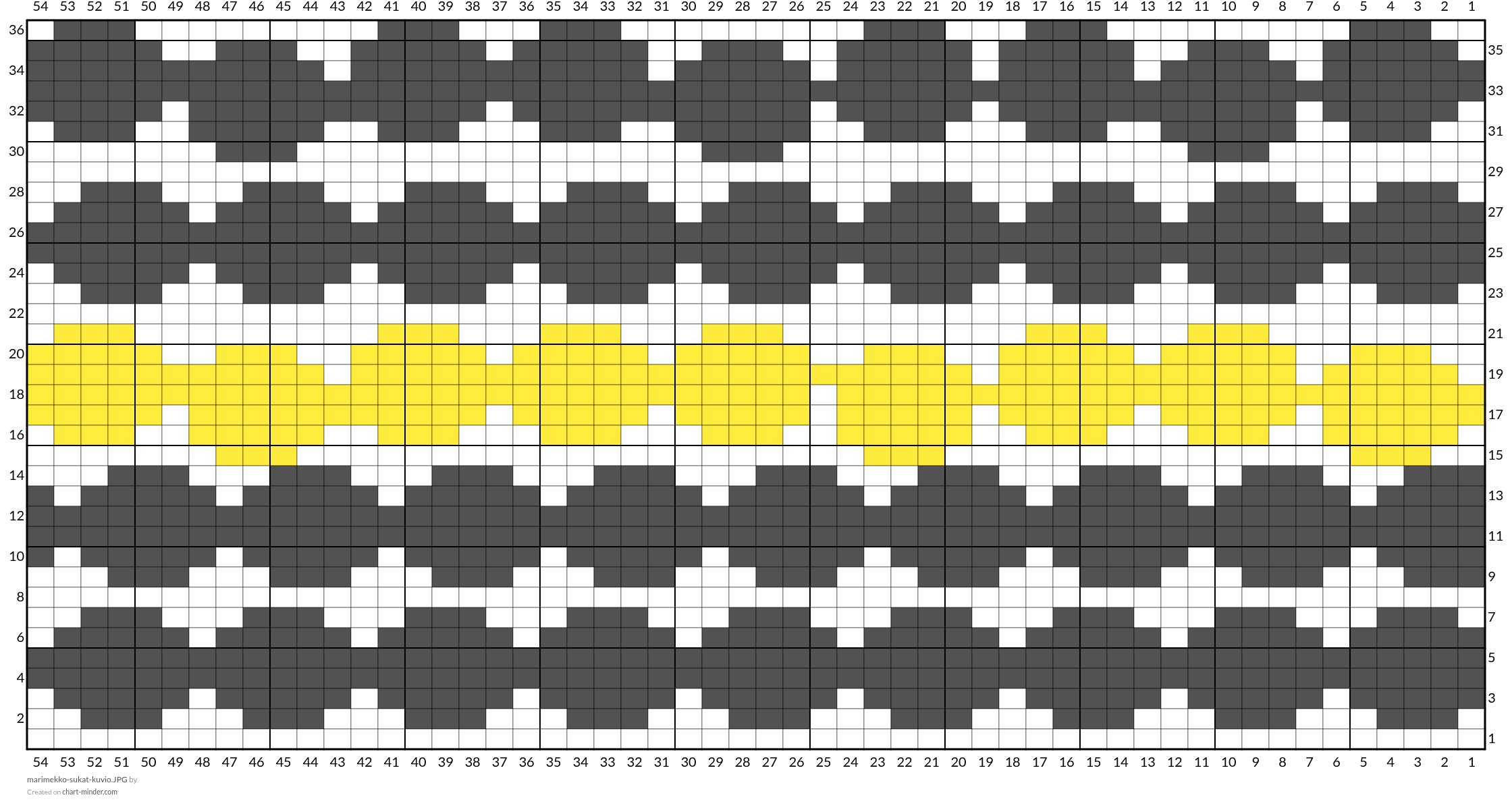 marimekko-sukat-kuvio.JPG