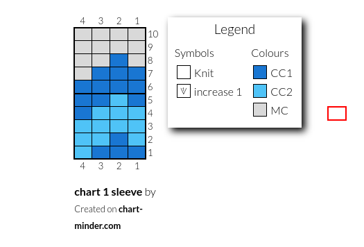 chart 1 sleeve