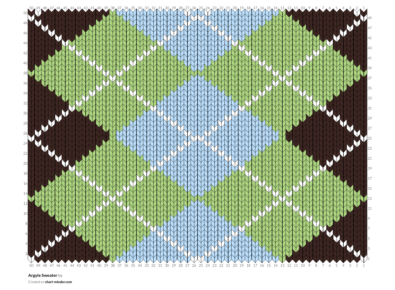 Argyle Sweater