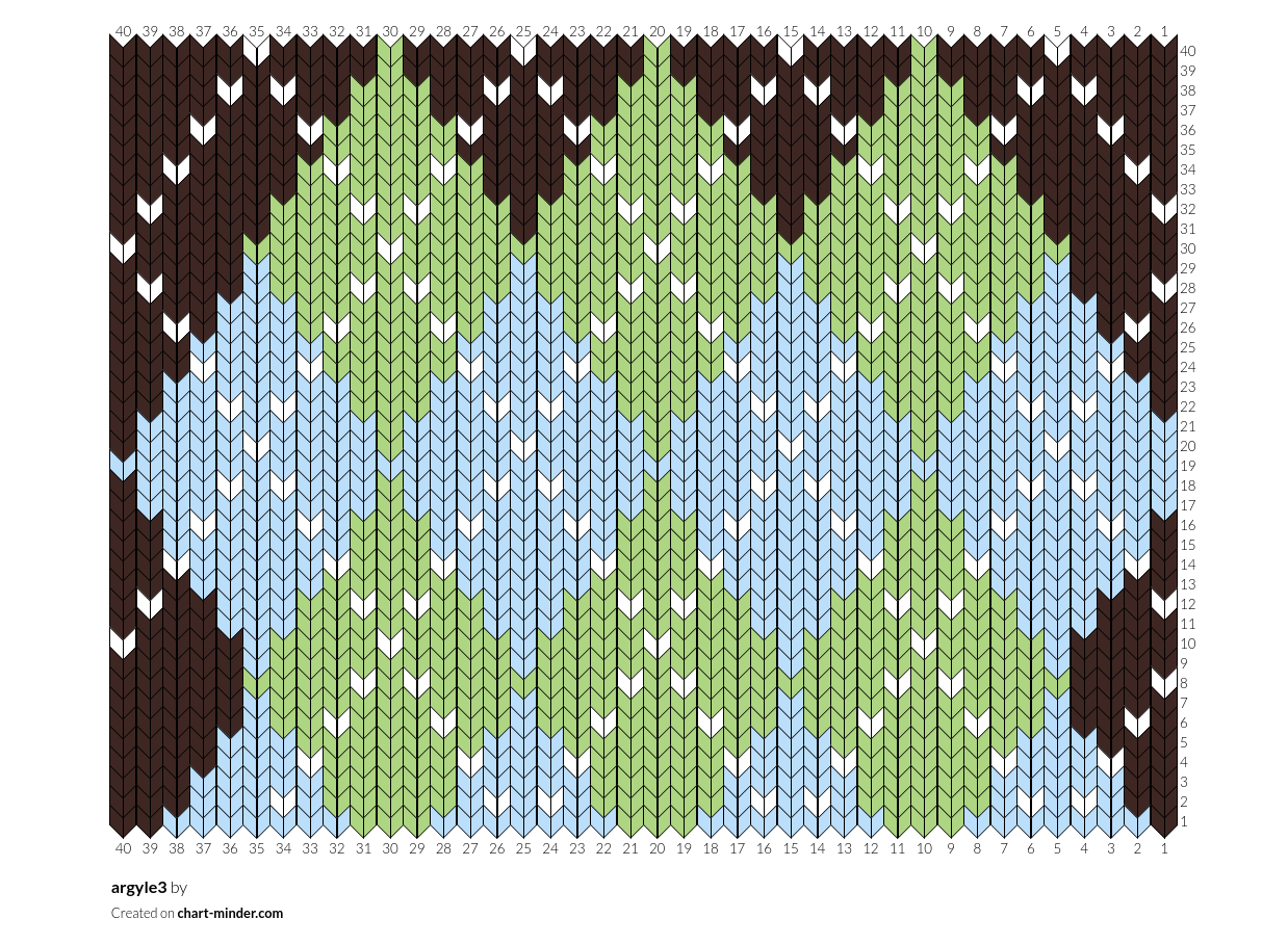 argyle3