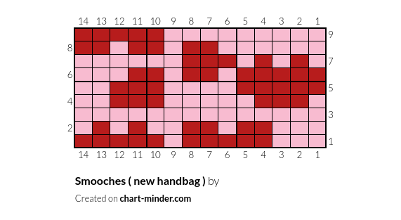 Smooches ( new handbag )
