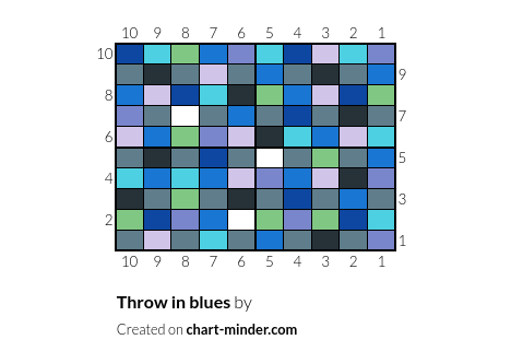 Throw in blues
