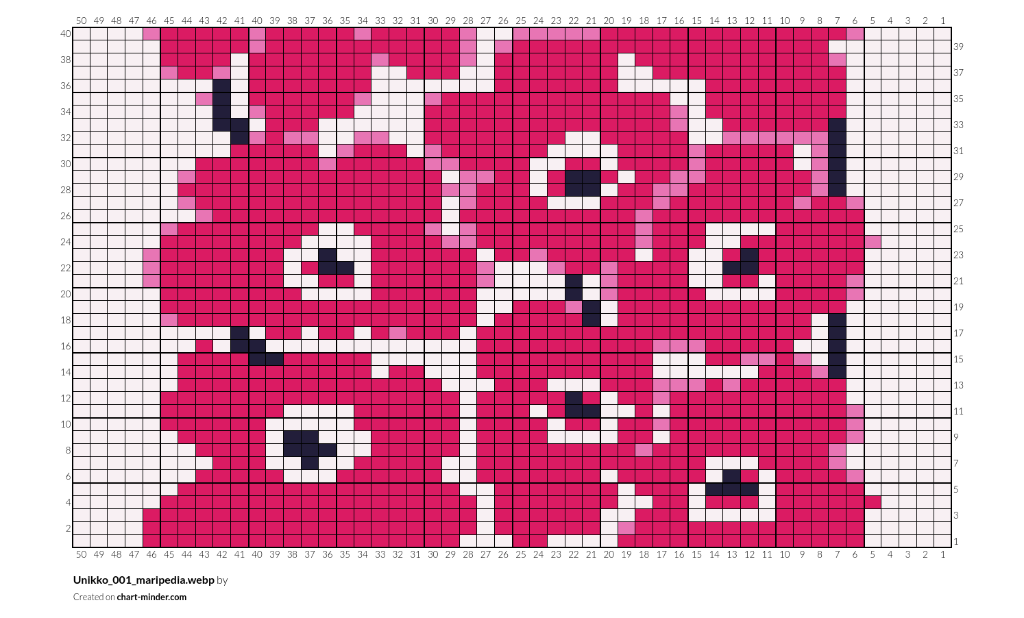 Unikko_001_maripedia.webp