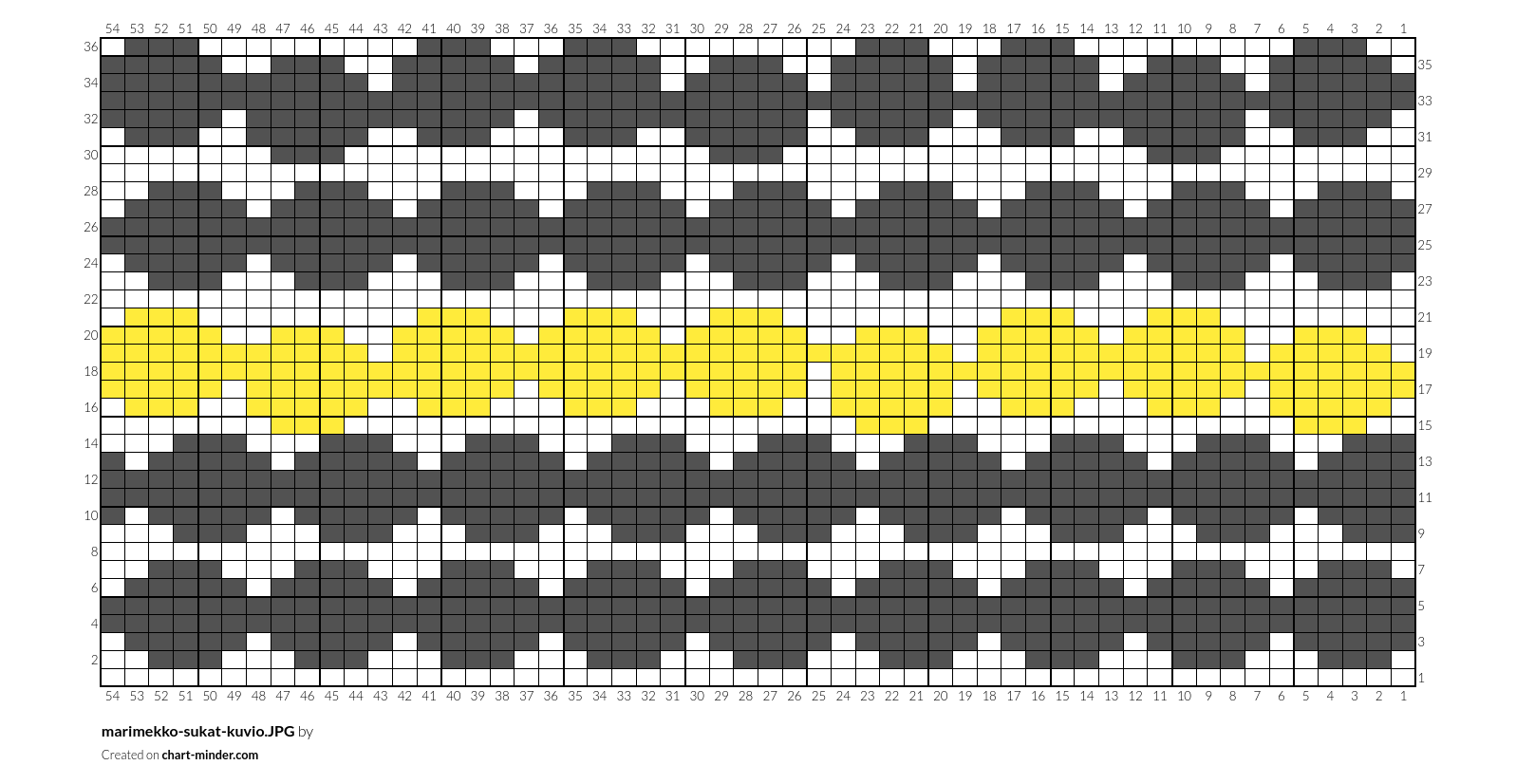 marimekko-sukat-kuvio.JPG