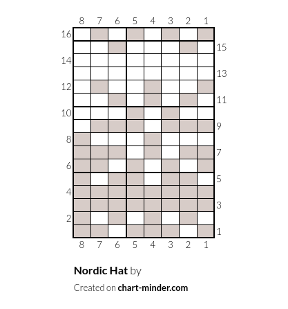 Nordic Hat