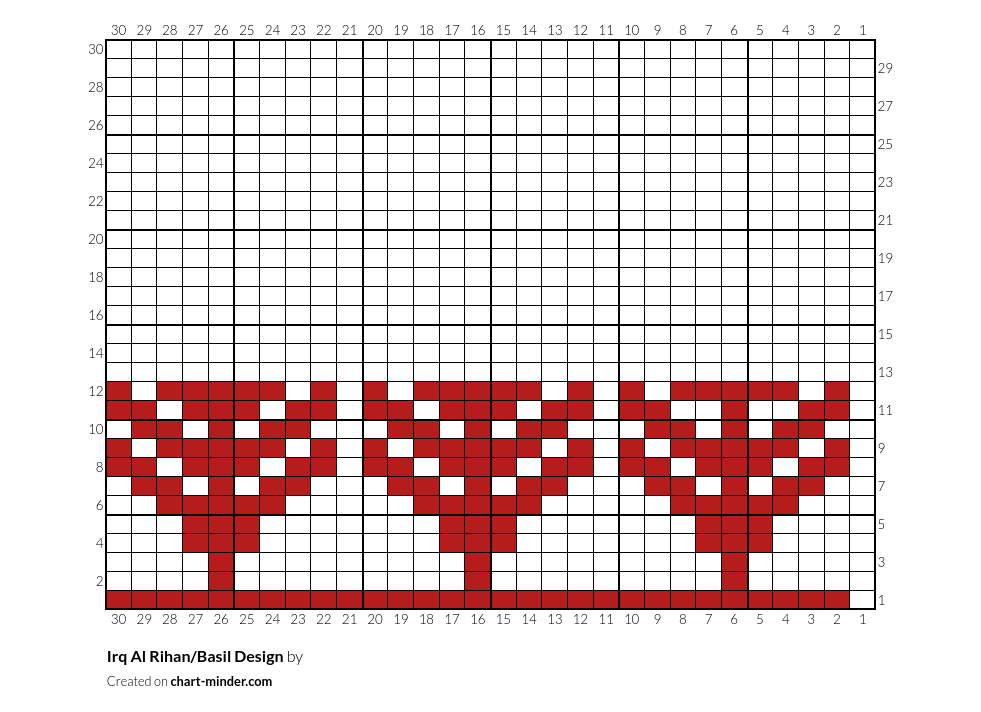 Irq Al Rihan/Basil Design