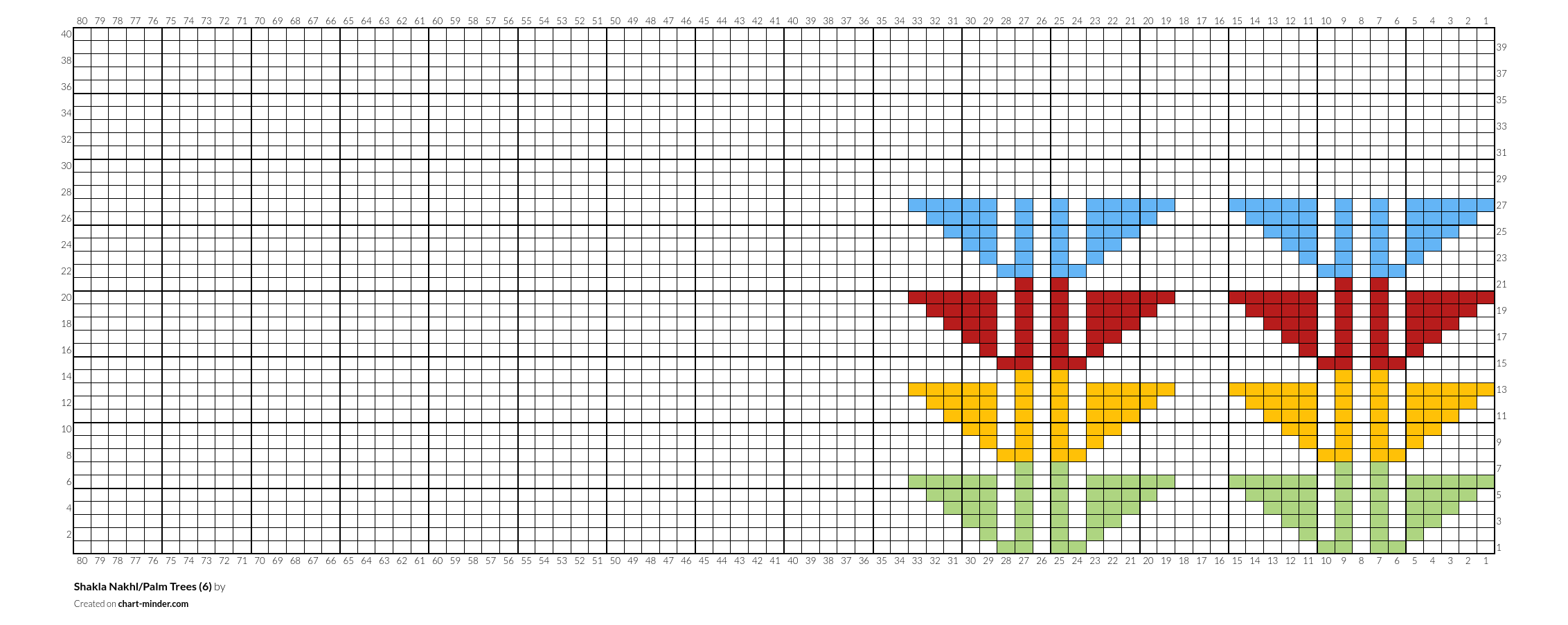 Shakla Nakhl/Palm Trees (6)