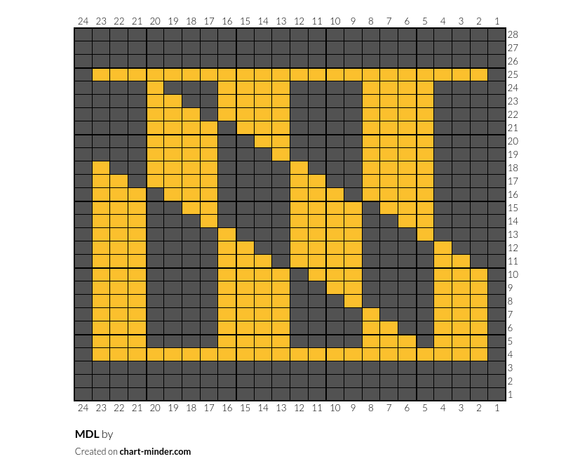 MDL