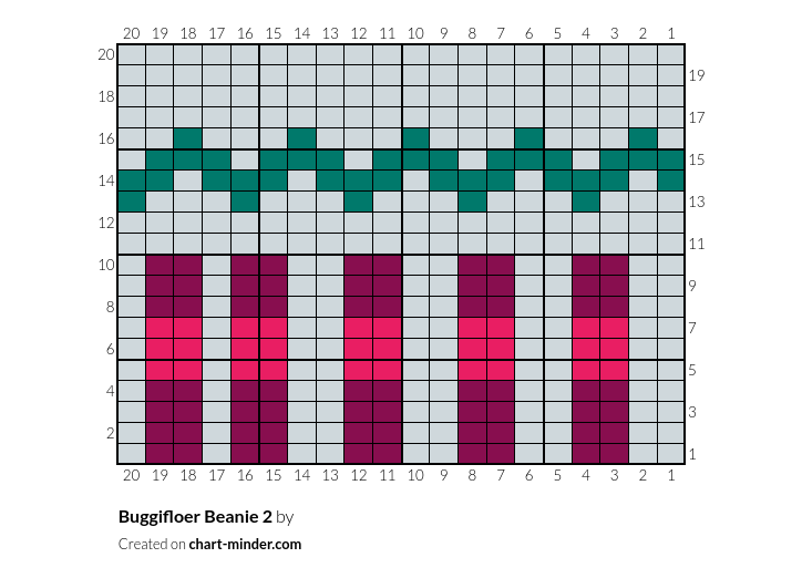 Buggifloer Beanie 2