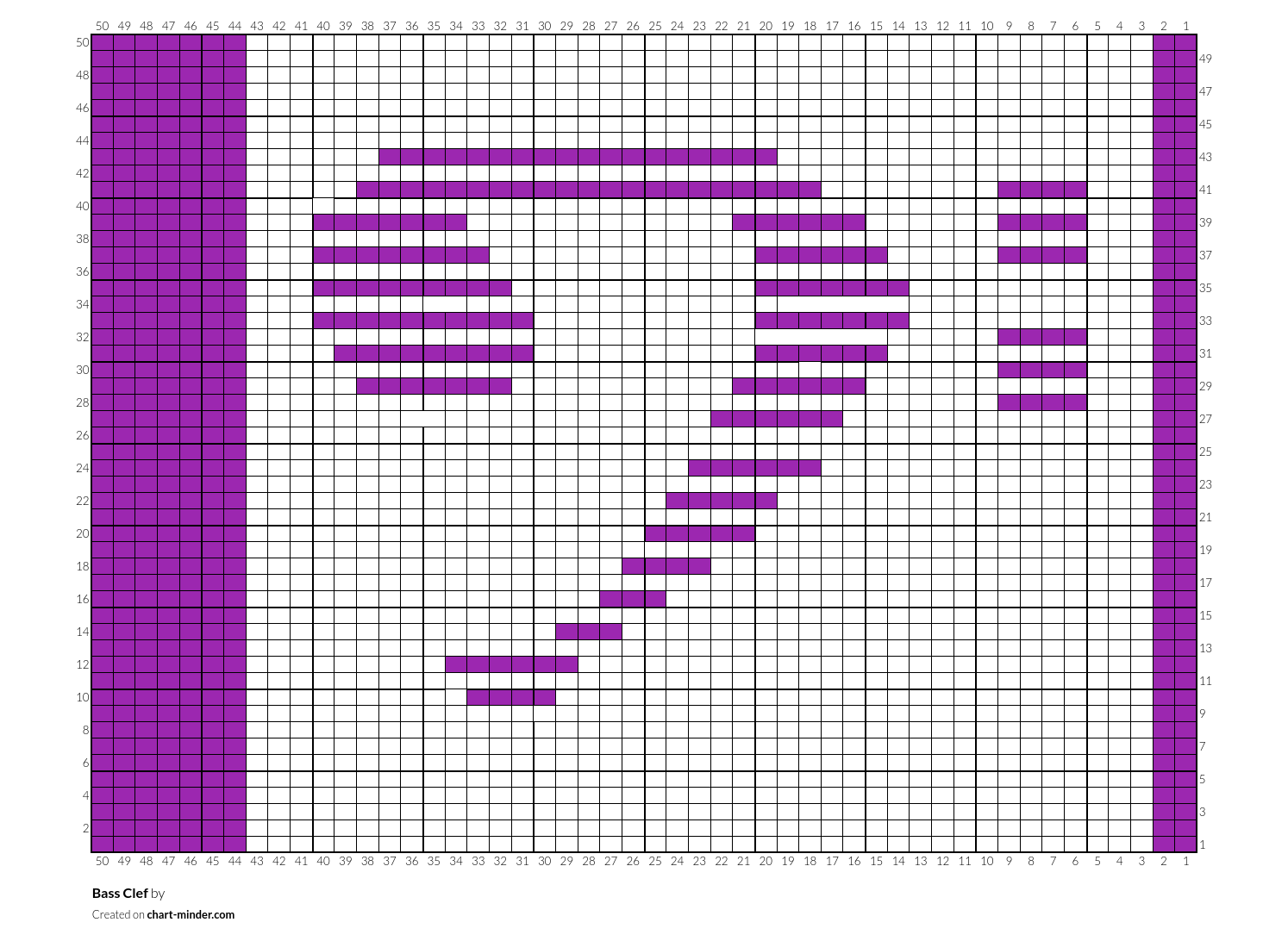 Bass Clef