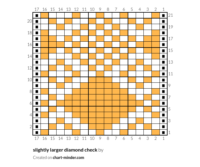 slightly larger diamond check