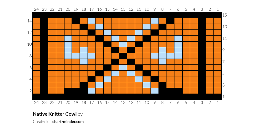 Native Knitter Cowl