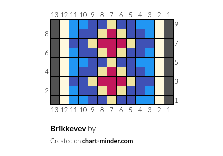 Brikkevev