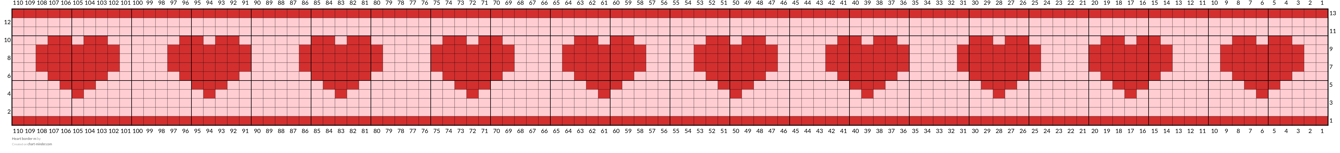Heart border m