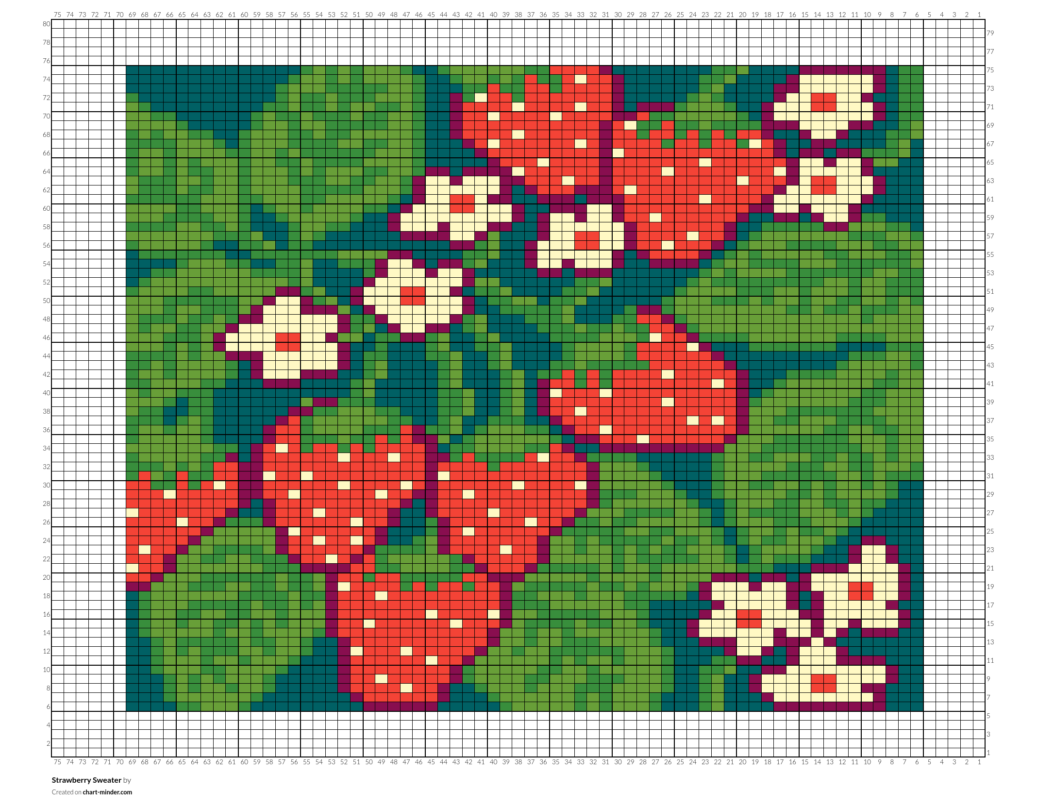 Strawberry Sweater
