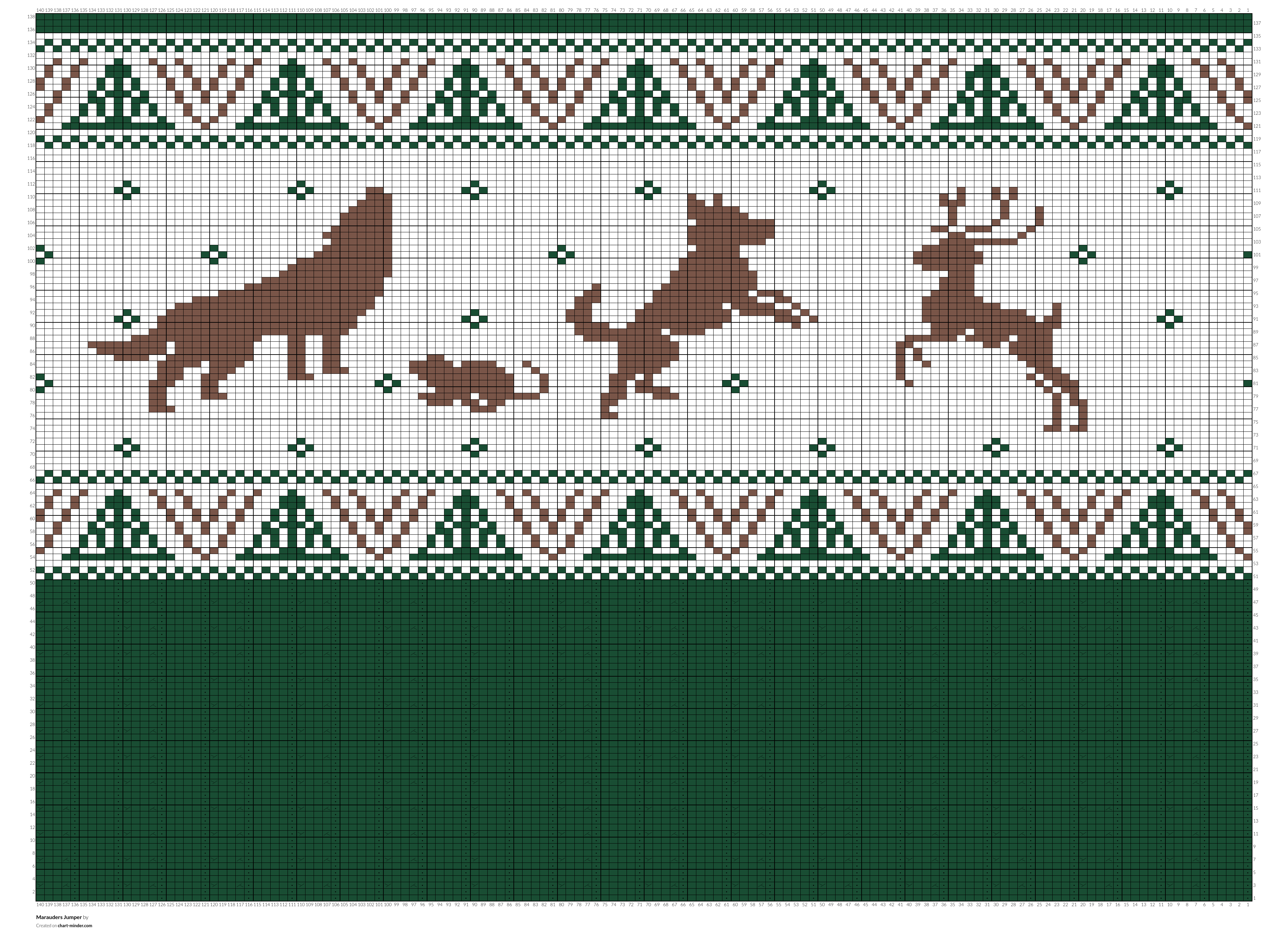 Marauders Jumper