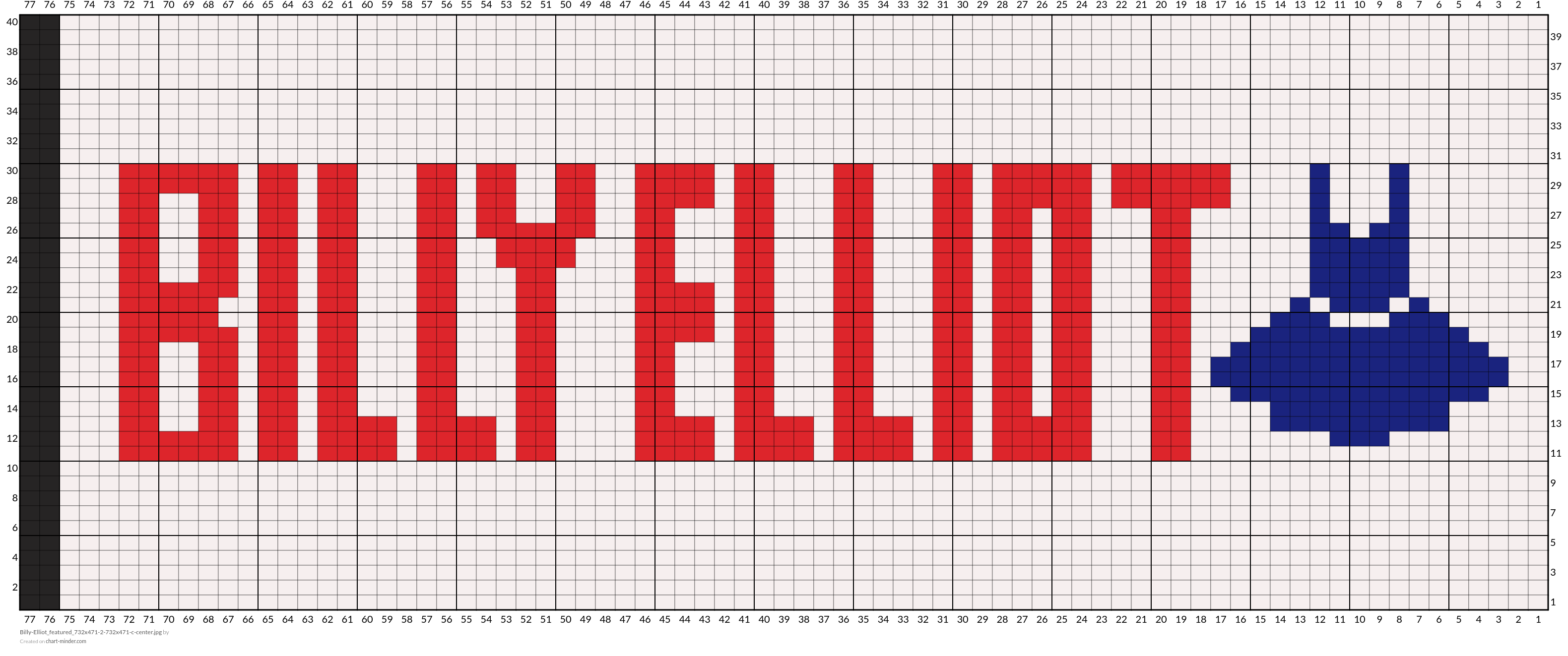 Billy-Elliot_featured_732x471-2-732x471-c-center.jpg