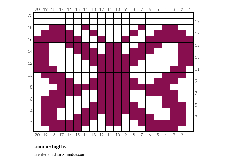 sommerfugl