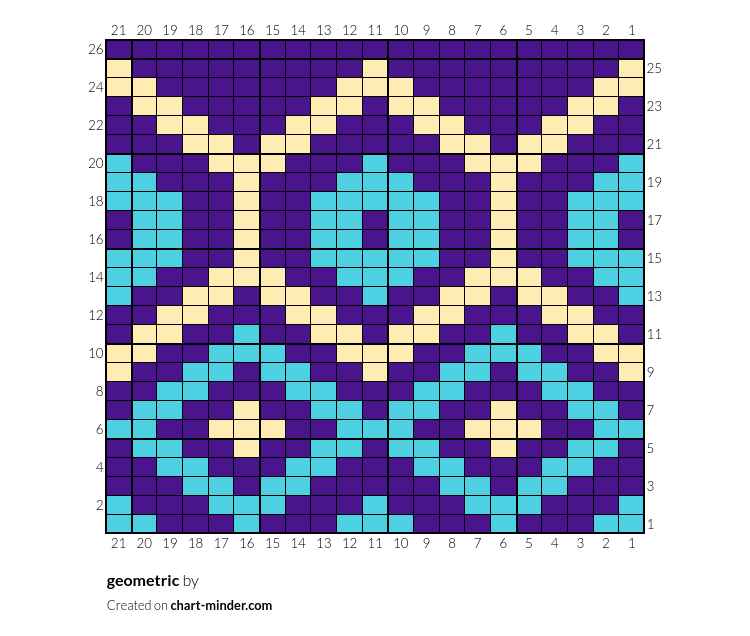 geometric