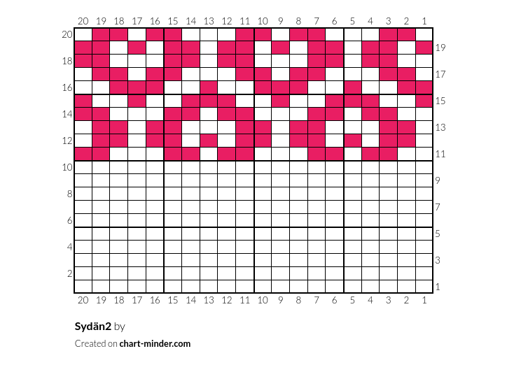 Sydän2