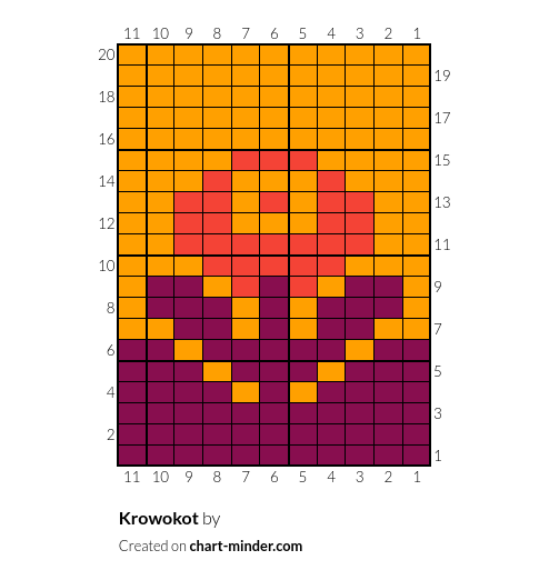 Krowokot