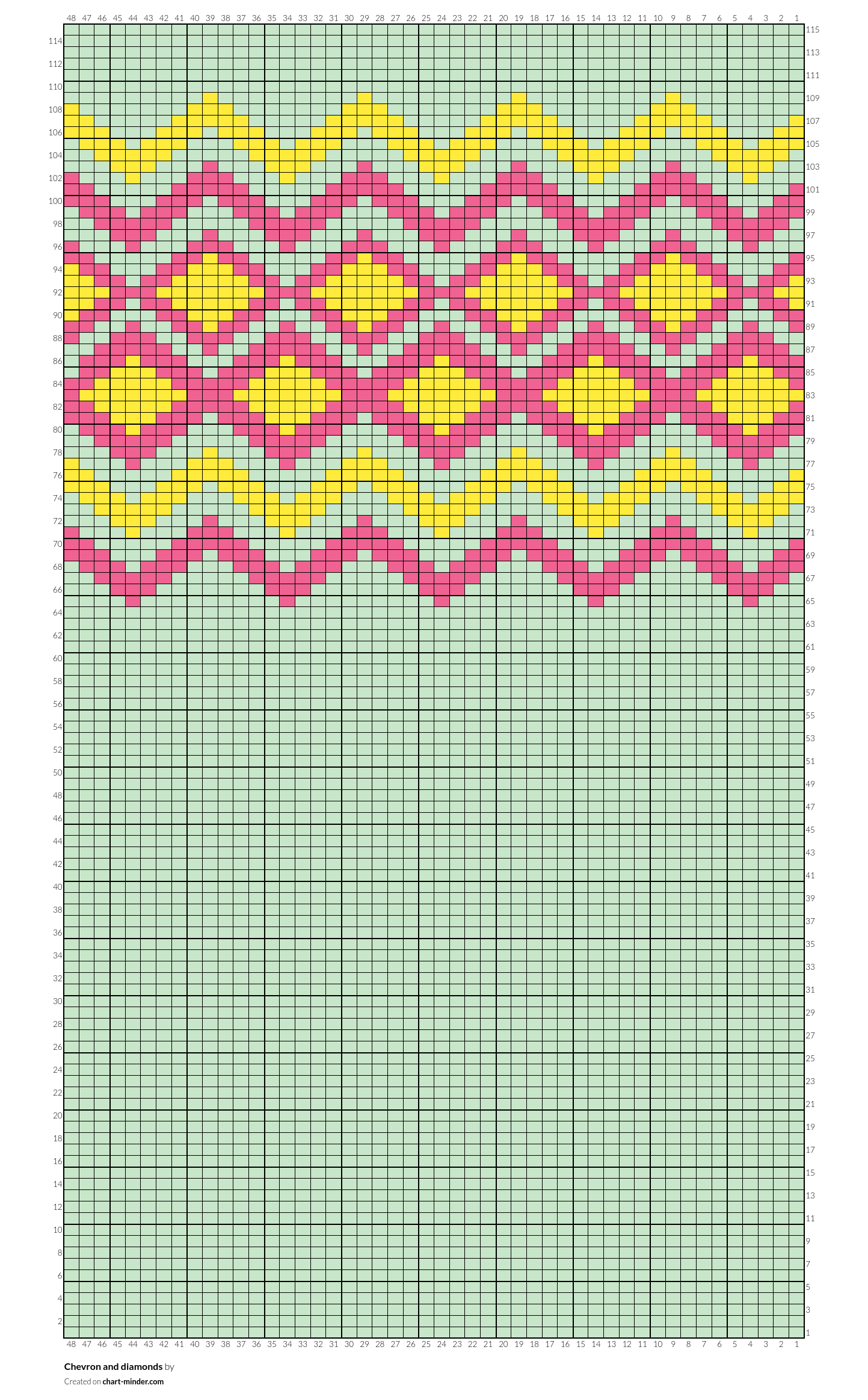 Chevron and diamonds