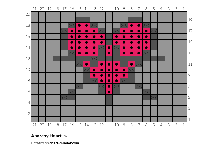 Anarchy Heart
