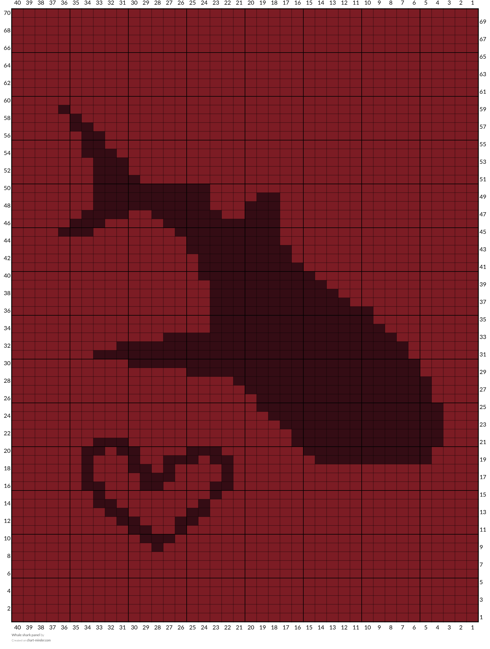 Whale shark panel 