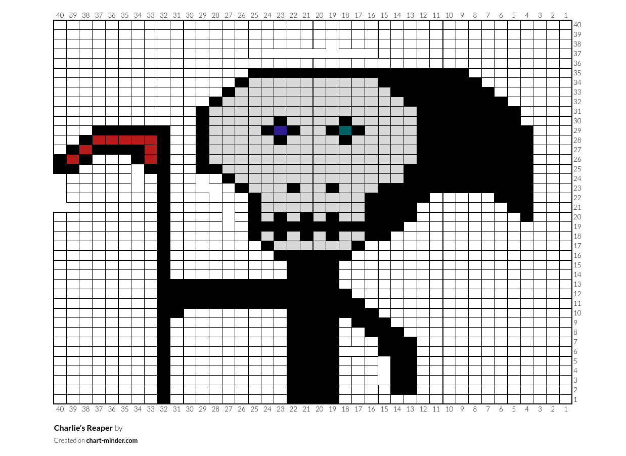 Charlie’s Reaper