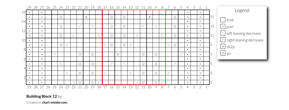 Building Block 12