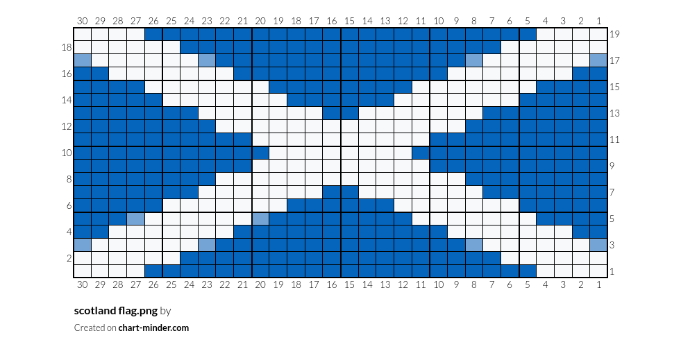 scotland flag.png