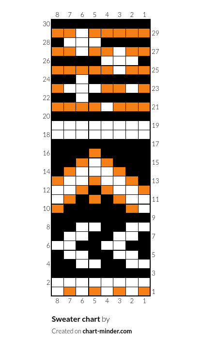 Sweater chart