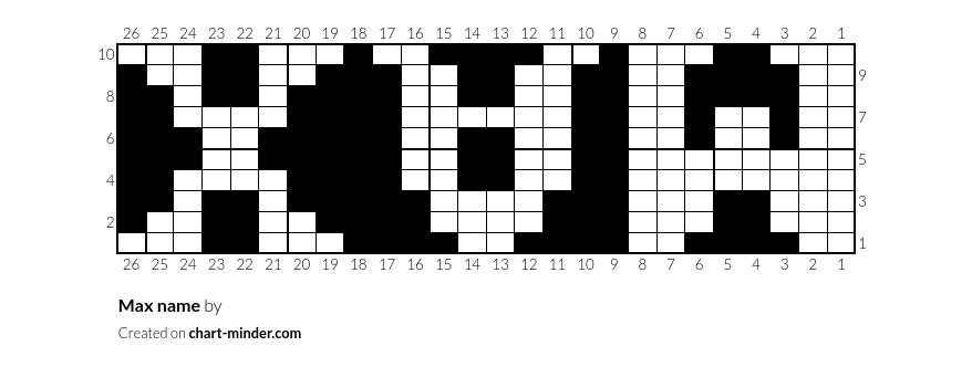 Max name