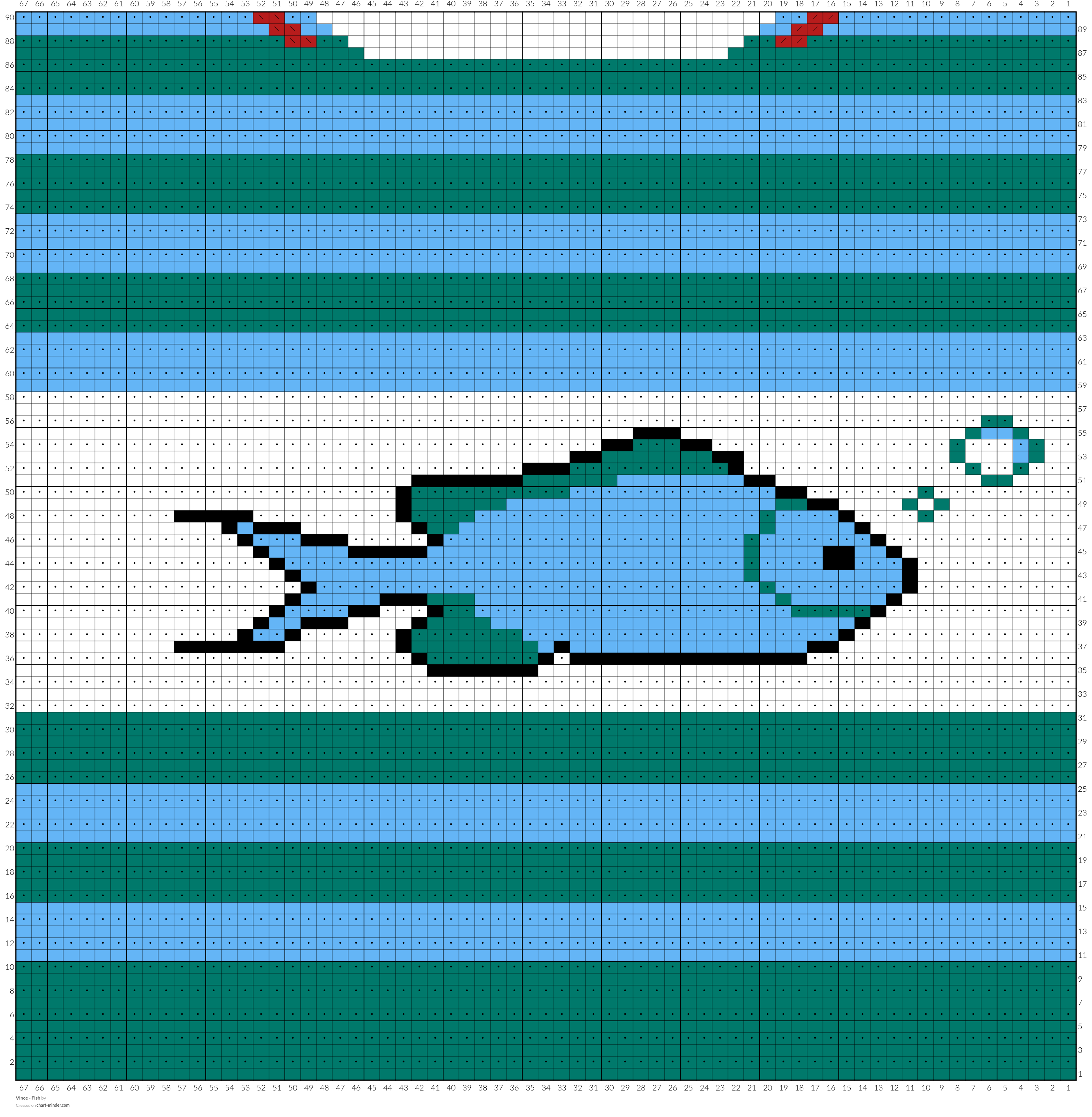 Vince - Fish