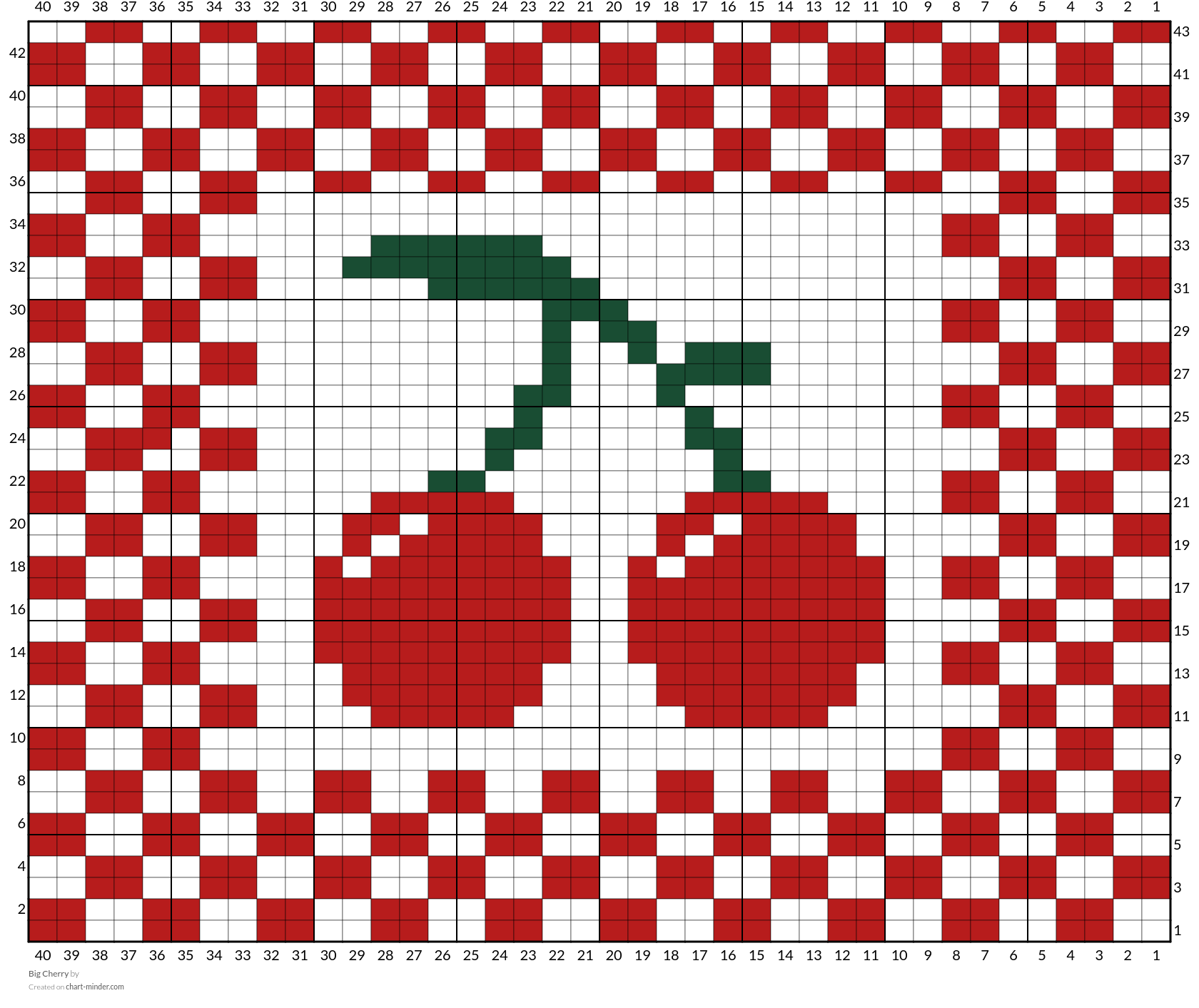 Big Cherry