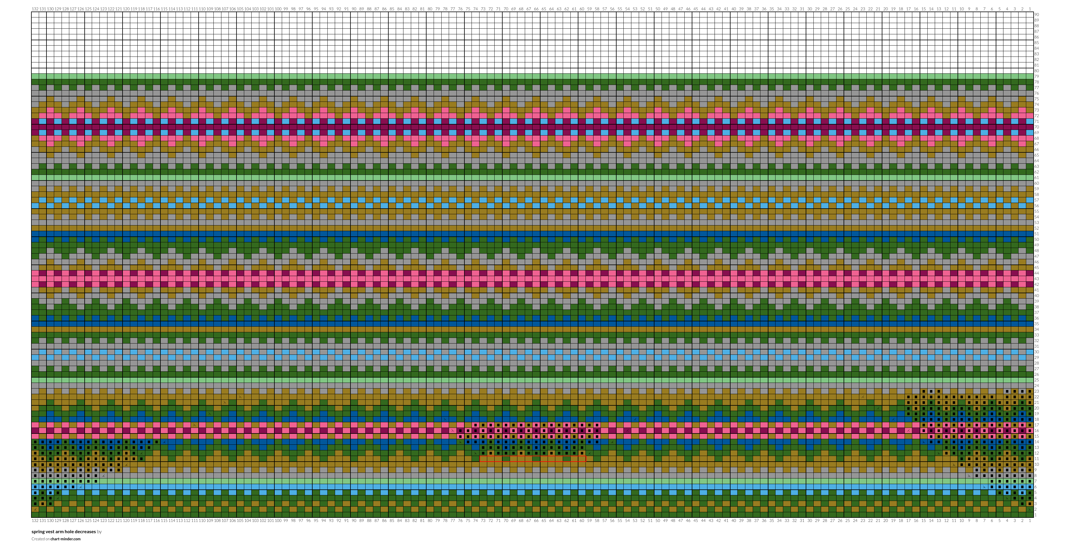 spring vest arm hole decreases