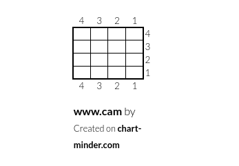 www.cam