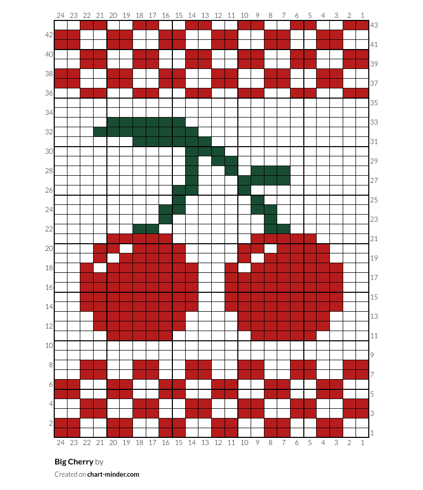 Big Cherry
