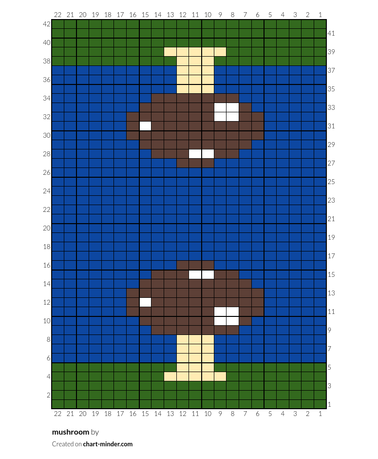 mushroom