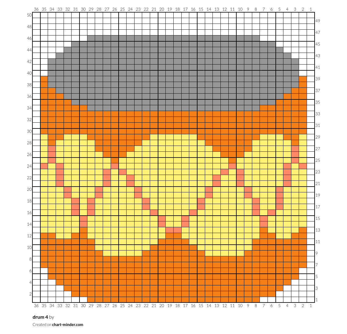 drum 4