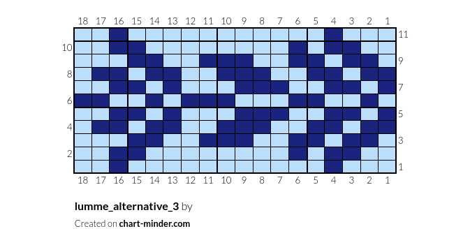 lumme_alternative_3