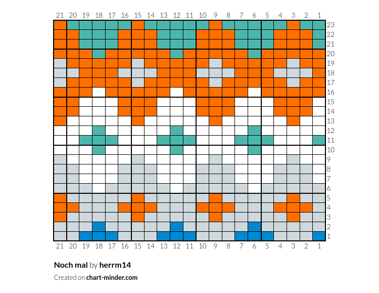 Noch mal