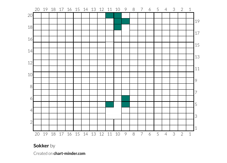 Sokker